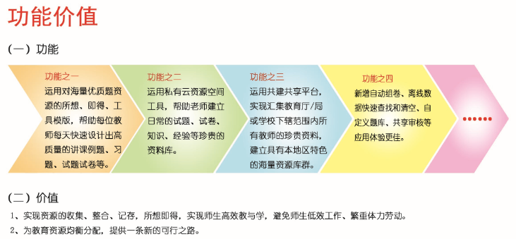 C:\Users\zdzy-wxq\Desktop\QQ截圖20150529151545.png C:\Users\zdzy-wxq\Desktop\QQ截圖20150529151545.png